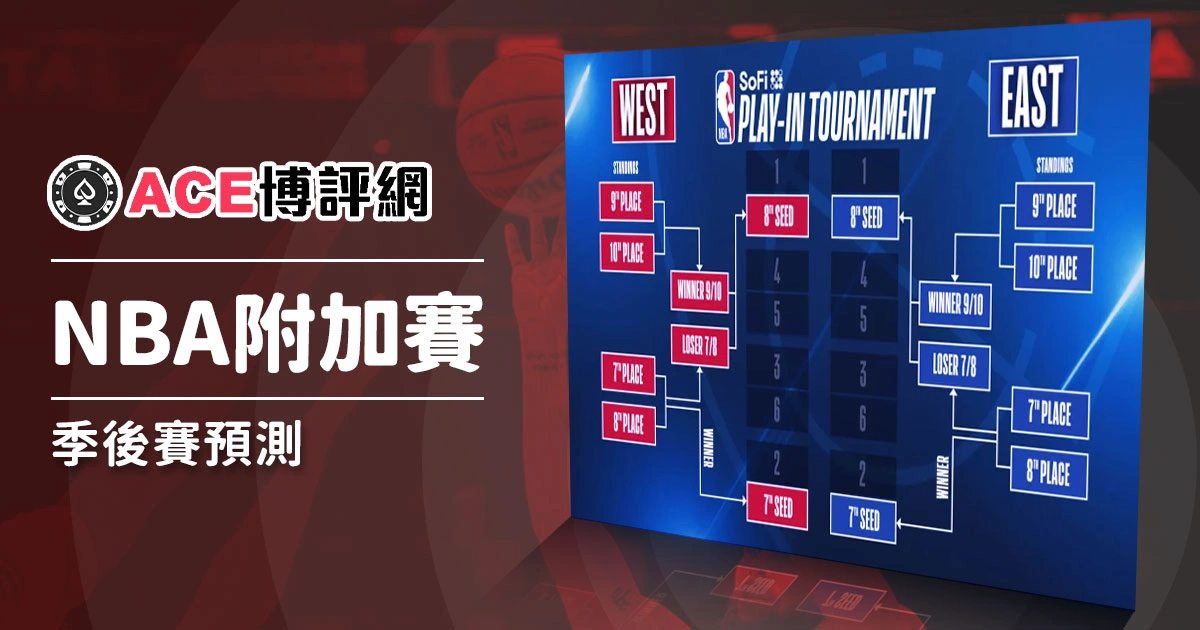 NBA附加賽2024名單！東西區隊伍晉級季後賽預測是他們