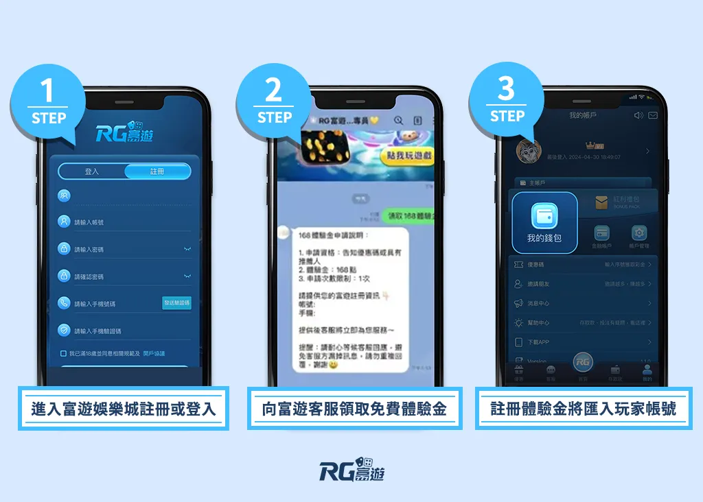 ATG老虎機免費試玩
