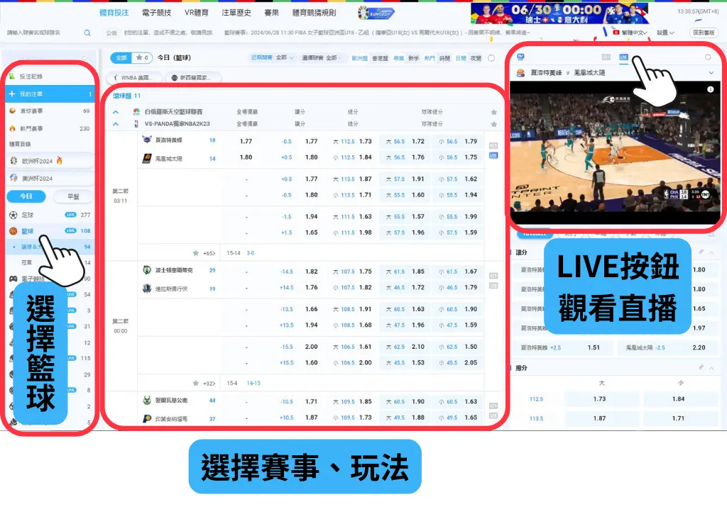 如何透過線上娛樂城購買籃球運彩