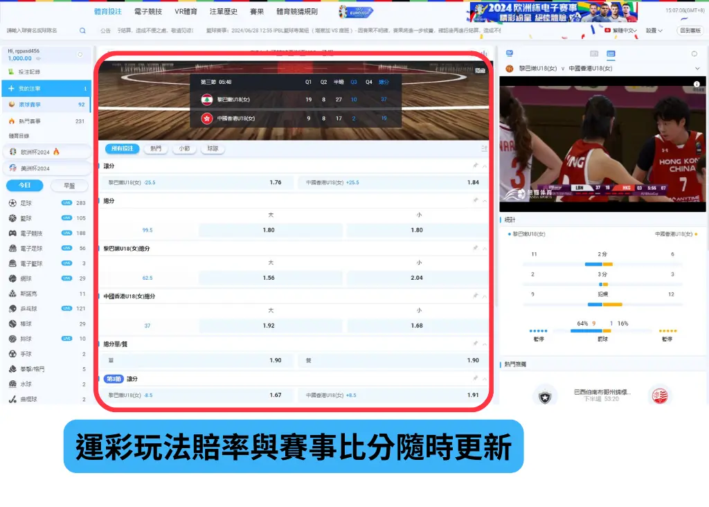 籃球運彩 - 場中投注教學